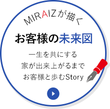 MIRAIZが描くお客様の未来図　一生を共にする家が出来上がるまでお客様と歩むStory