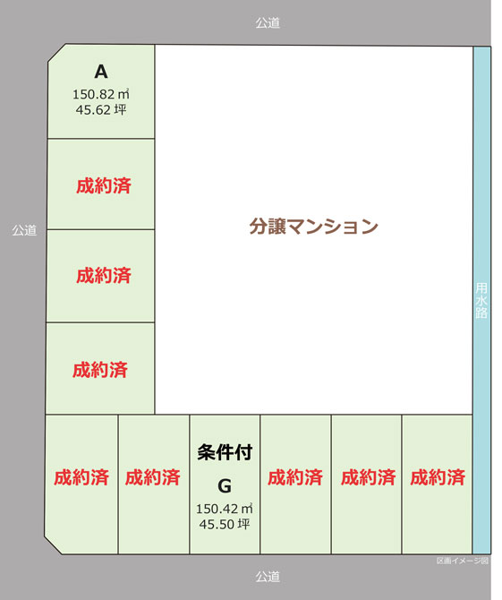 区画図